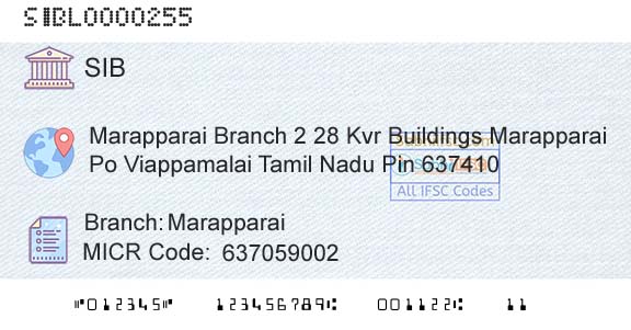 South Indian Bank MarapparaiBranch 