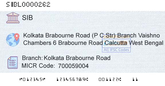 South Indian Bank Kolkata Brabourne RoadBranch 