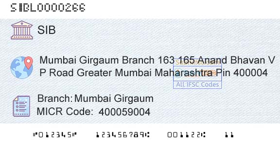 South Indian Bank Mumbai GirgaumBranch 