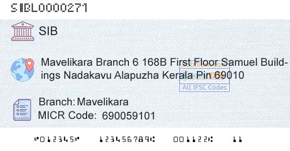 South Indian Bank MavelikaraBranch 