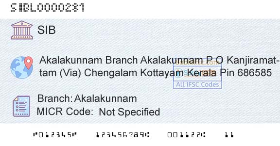 South Indian Bank AkalakunnamBranch 