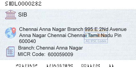 South Indian Bank Chennai Anna NagarBranch 