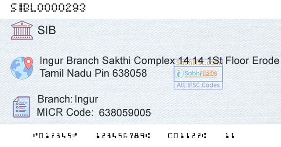 South Indian Bank IngurBranch 