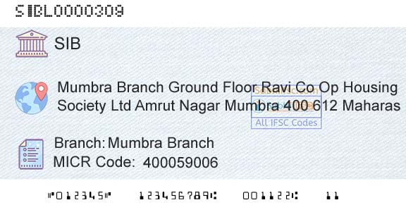 South Indian Bank Mumbra BranchBranch 