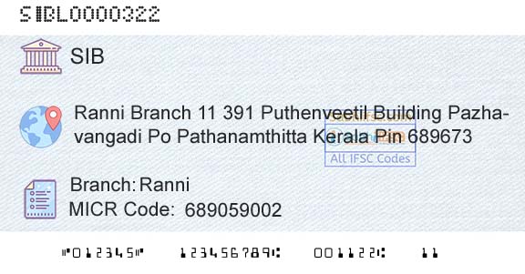 South Indian Bank RanniBranch 