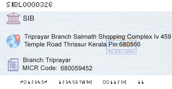 South Indian Bank TriprayarBranch 