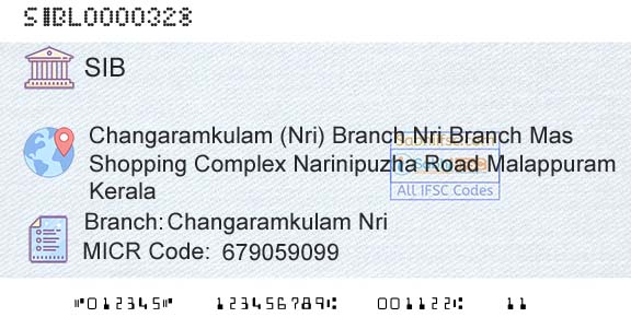 South Indian Bank Changaramkulam Nri Branch 