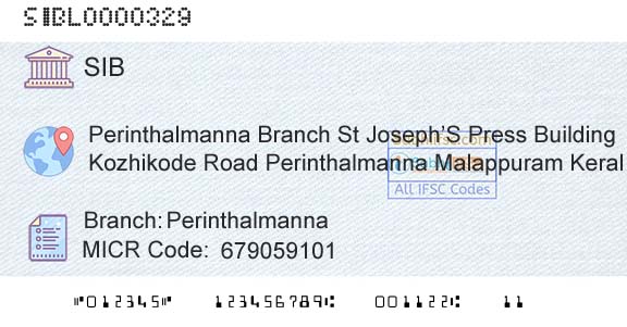 South Indian Bank PerinthalmannaBranch 