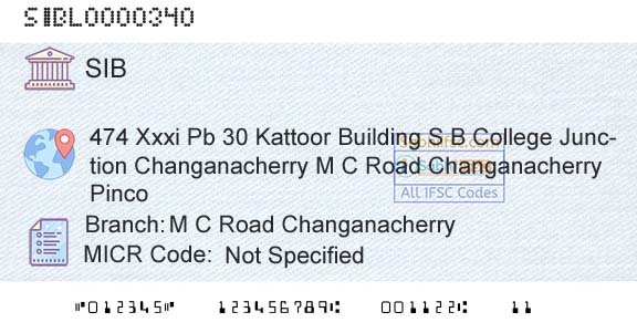 South Indian Bank M C Road ChanganacherryBranch 