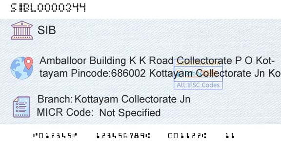 South Indian Bank Kottayam Collectorate JnBranch 