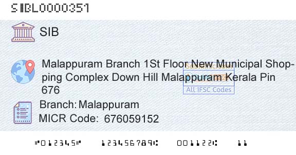 South Indian Bank MalappuramBranch 