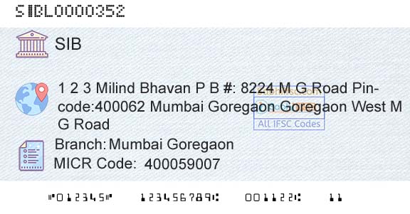 South Indian Bank Mumbai GoregaonBranch 
