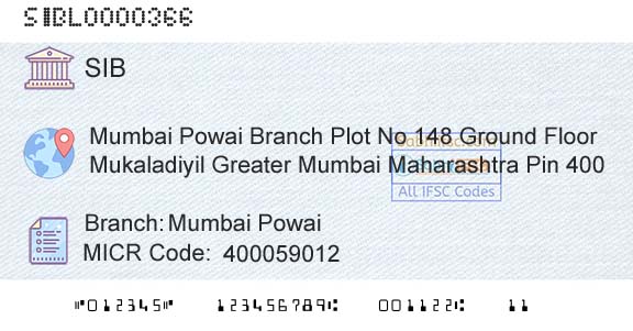South Indian Bank Mumbai PowaiBranch 