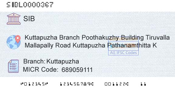 South Indian Bank KuttapuzhaBranch 