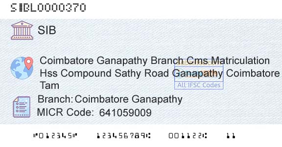South Indian Bank Coimbatore GanapathyBranch 
