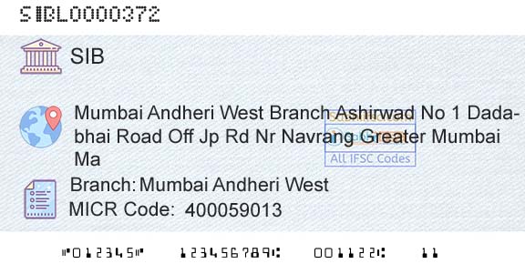 South Indian Bank Mumbai Andheri WestBranch 
