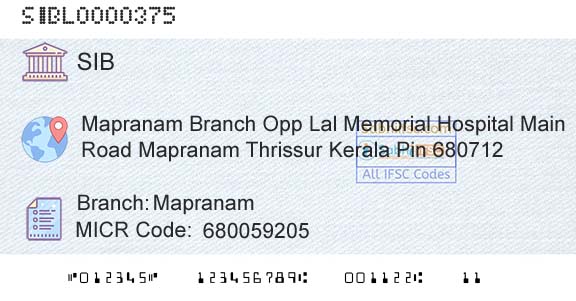South Indian Bank MapranamBranch 