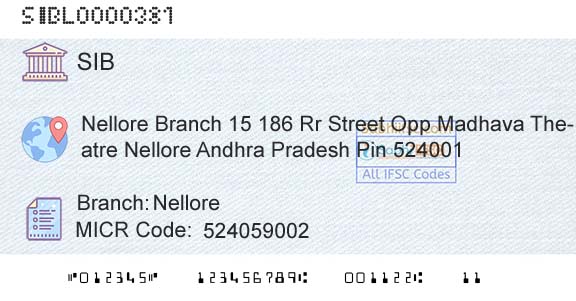 South Indian Bank NelloreBranch 