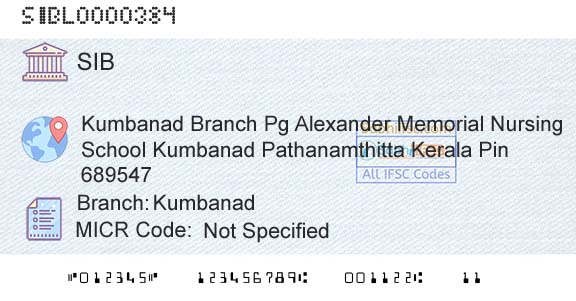 South Indian Bank KumbanadBranch 