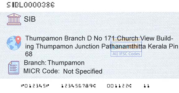 South Indian Bank ThumpamonBranch 