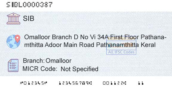 South Indian Bank OmalloorBranch 