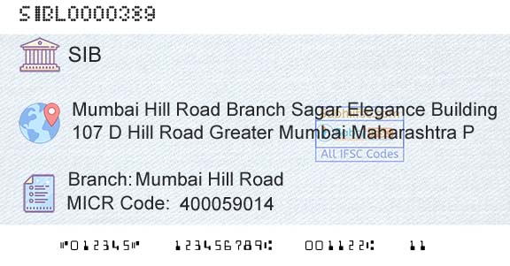 South Indian Bank Mumbai Hill RoadBranch 