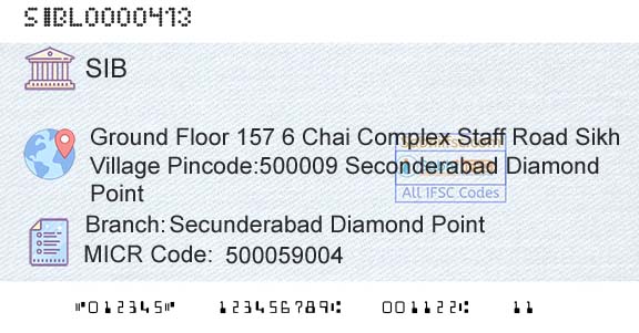 South Indian Bank Secunderabad Diamond PointBranch 