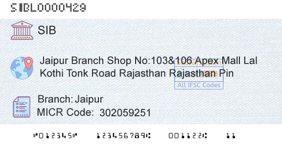 South Indian Bank JaipurBranch 