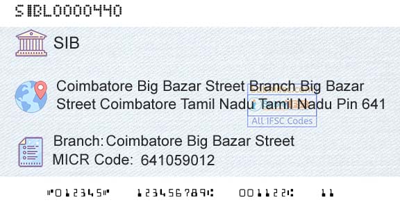 South Indian Bank Coimbatore Big Bazar StreetBranch 