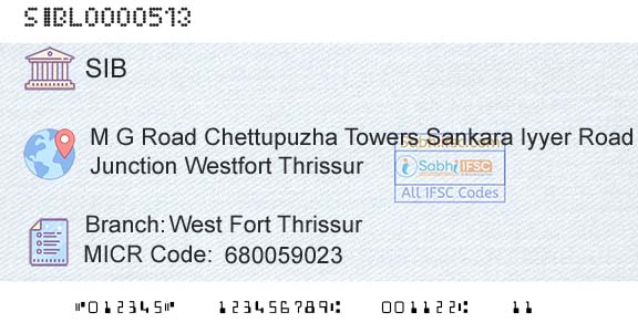 South Indian Bank West Fort ThrissurBranch 
