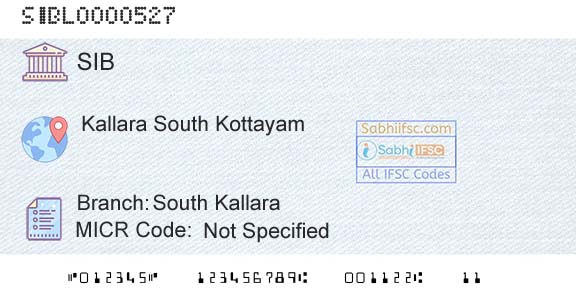 South Indian Bank South KallaraBranch 