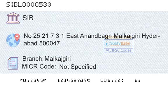South Indian Bank MalkajgiriBranch 