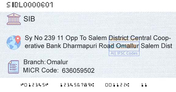 South Indian Bank OmalurBranch 