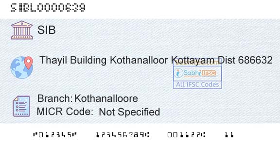 South Indian Bank KothanallooreBranch 