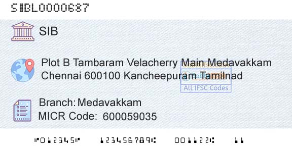 South Indian Bank MedavakkamBranch 