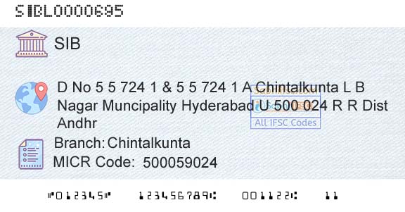South Indian Bank ChintalkuntaBranch 