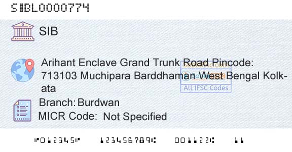 South Indian Bank BurdwanBranch 