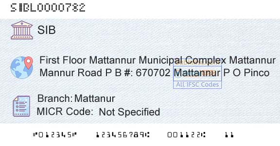 South Indian Bank MattanurBranch 