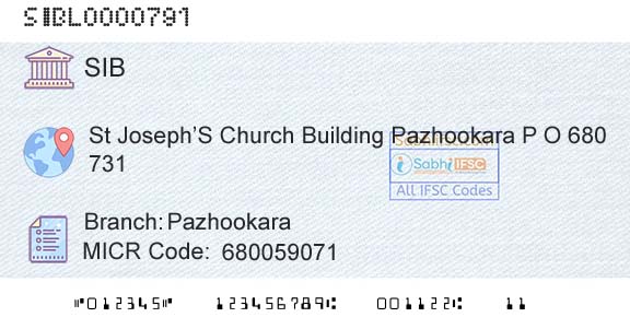 South Indian Bank PazhookaraBranch 