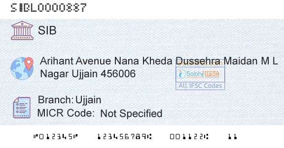 South Indian Bank UjjainBranch 