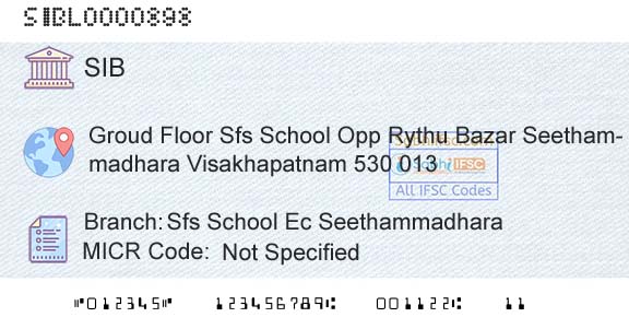 South Indian Bank Sfs School Ec SeethammadharaBranch 