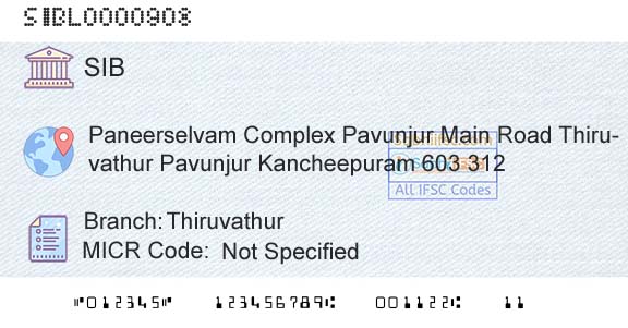 South Indian Bank ThiruvathurBranch 