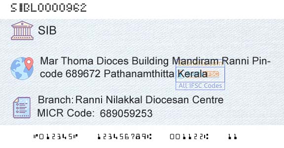 South Indian Bank Ranni Nilakkal Diocesan CentreBranch 