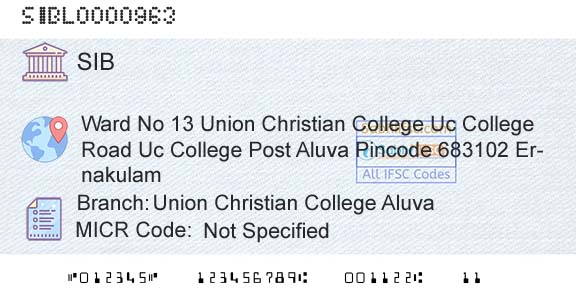 South Indian Bank Union Christian College AluvaBranch 