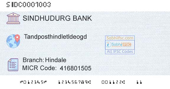 The Sindhudurg District Central Coop Bank Ltd HindaleBranch 