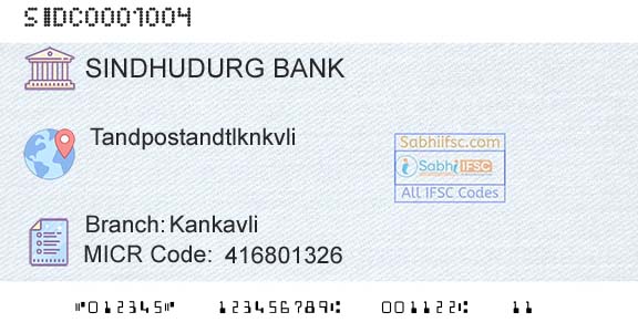 The Sindhudurg District Central Coop Bank Ltd KankavliBranch 