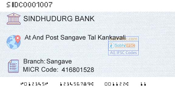 The Sindhudurg District Central Coop Bank Ltd SangaveBranch 