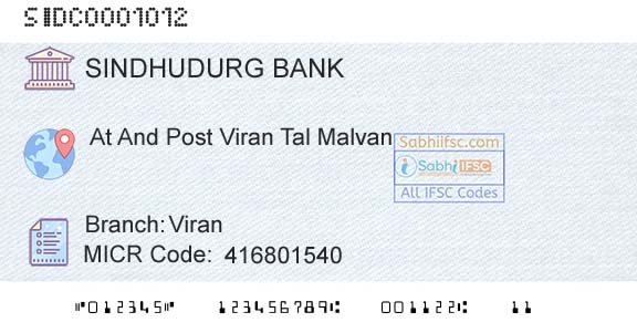 The Sindhudurg District Central Coop Bank Ltd ViranBranch 