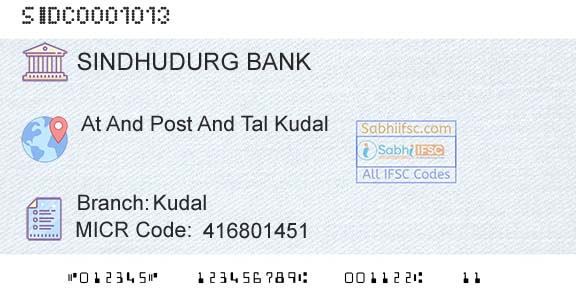 The Sindhudurg District Central Coop Bank Ltd KudalBranch 