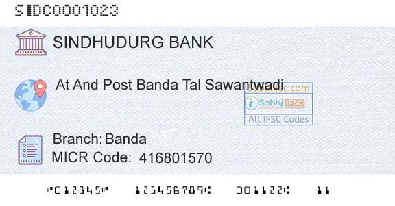 The Sindhudurg District Central Coop Bank Ltd BandaBranch 